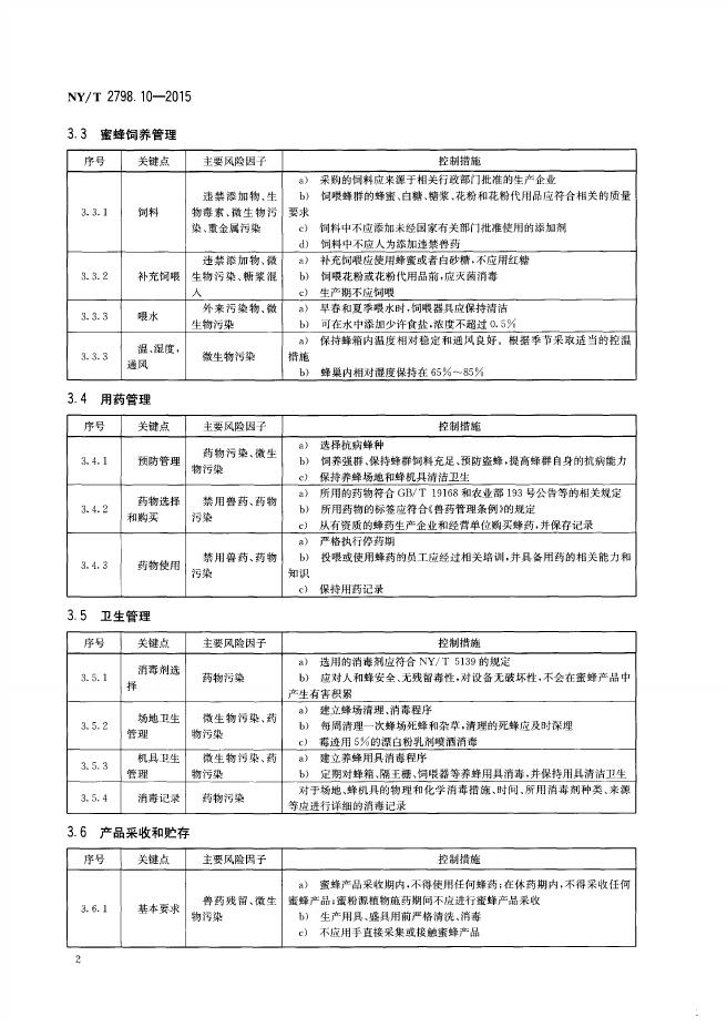 NY/T 2798.10-2015 标准预览
