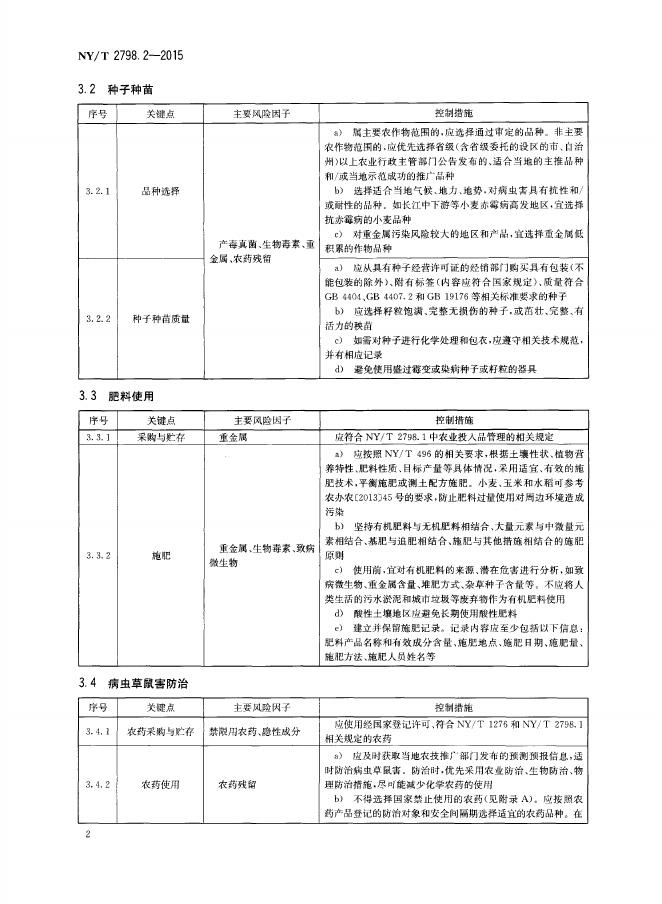 NY/T 2798.2-2015 标准预览