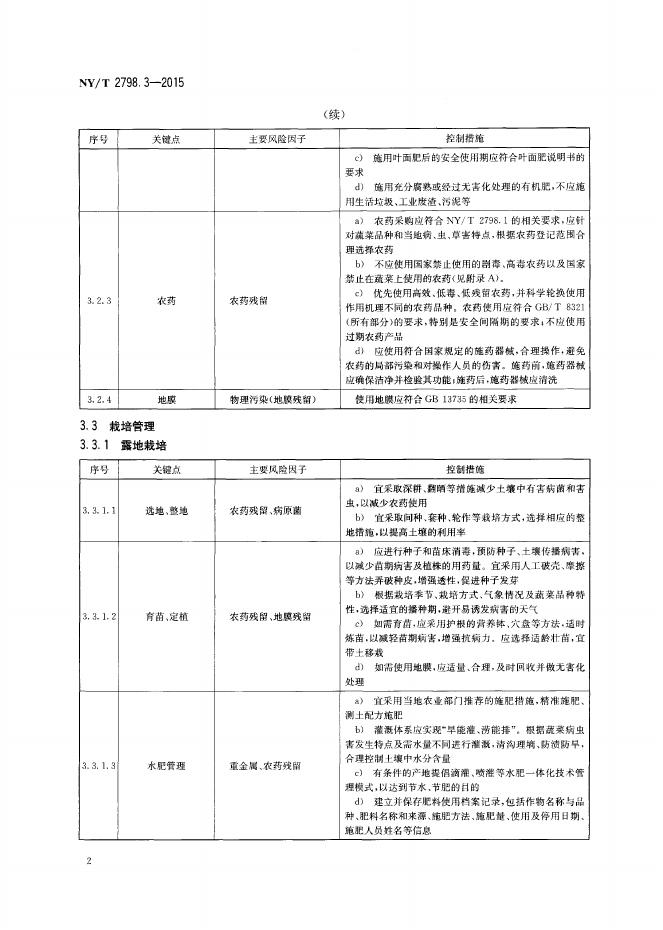 NY/T 2798.3-2015 标准预览