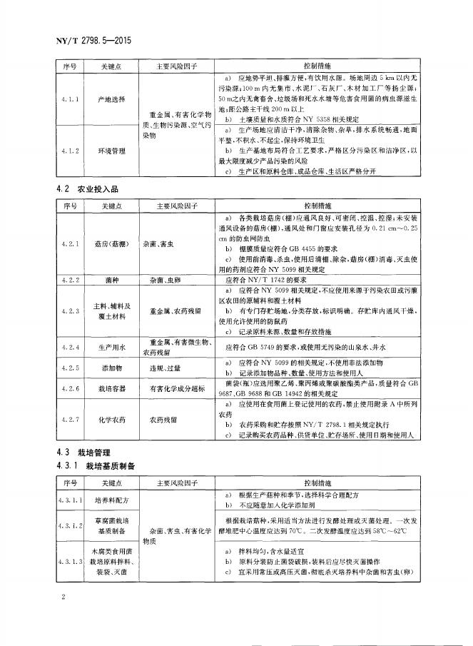 NY/T 2798.5-2015 标准预览