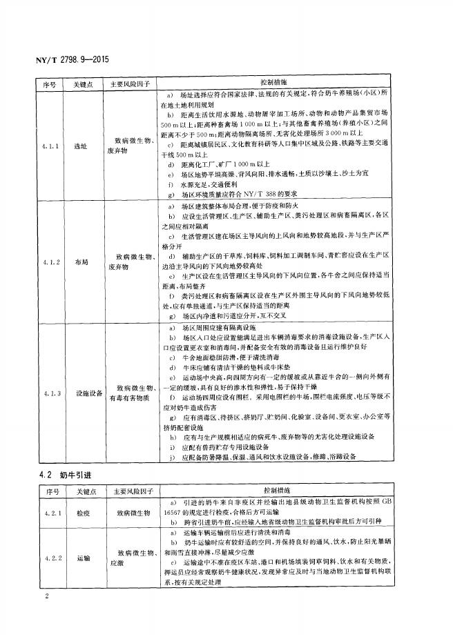 NY/T 2798.9-2015 标准预览