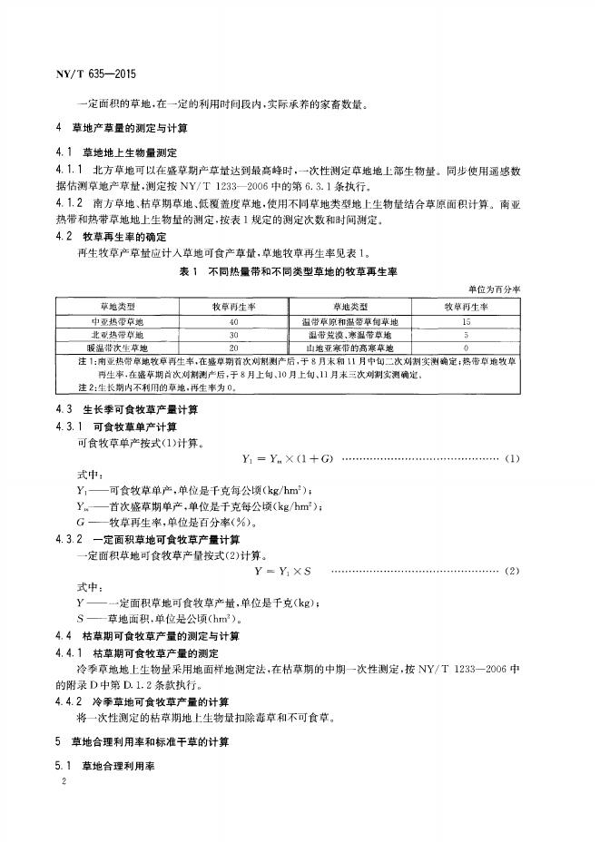 NY/T 635-2015 标准预览