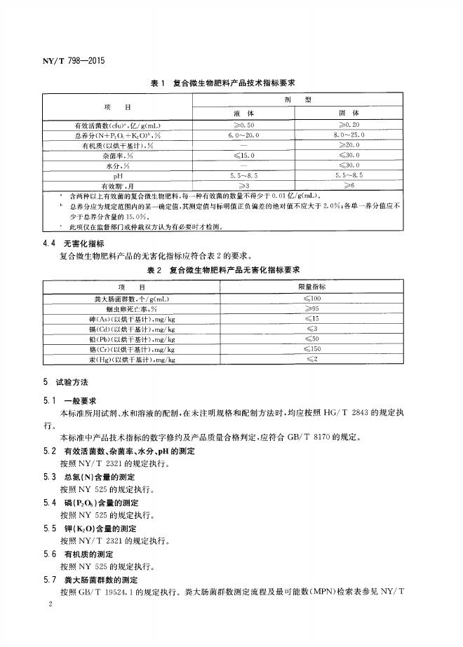 NY/T 798-2015 标准预览