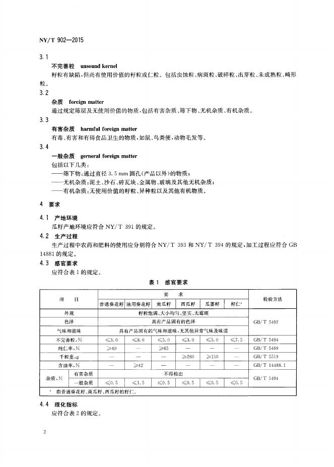 NY/T 902-2015 标准预览