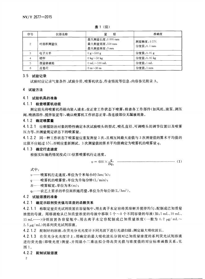 NY/T 2677-2015 标准预览