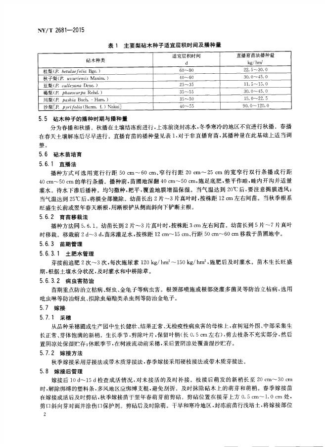 NY/T 2681-2015 标准预览