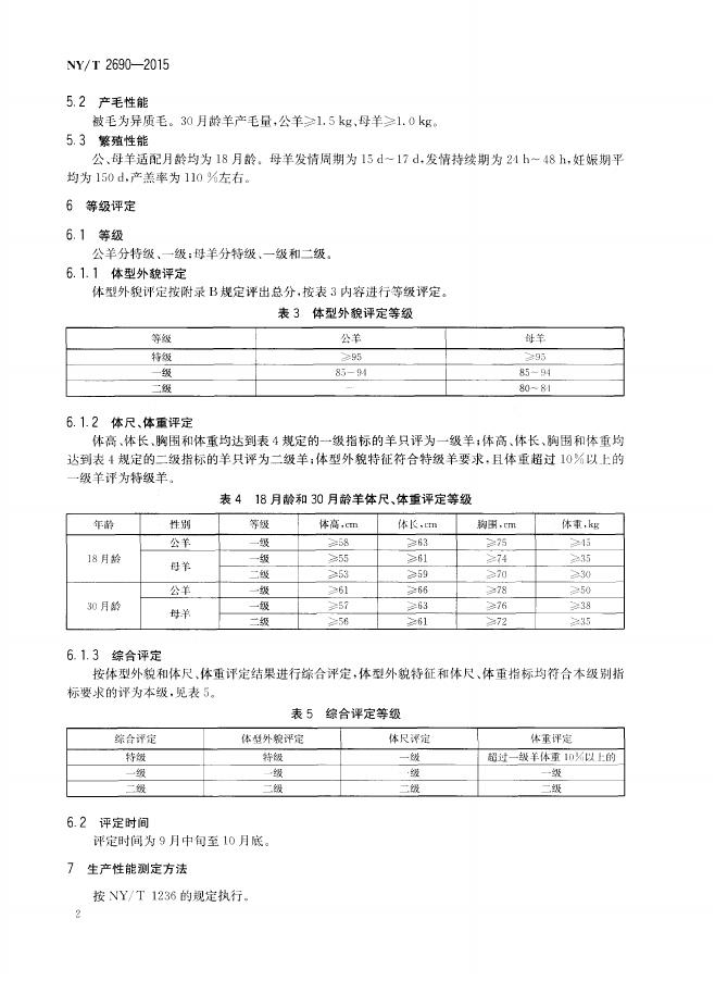 NY/T 2690-2015 标准预览