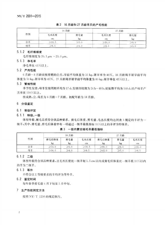 NY/T 2691-2015 标准预览