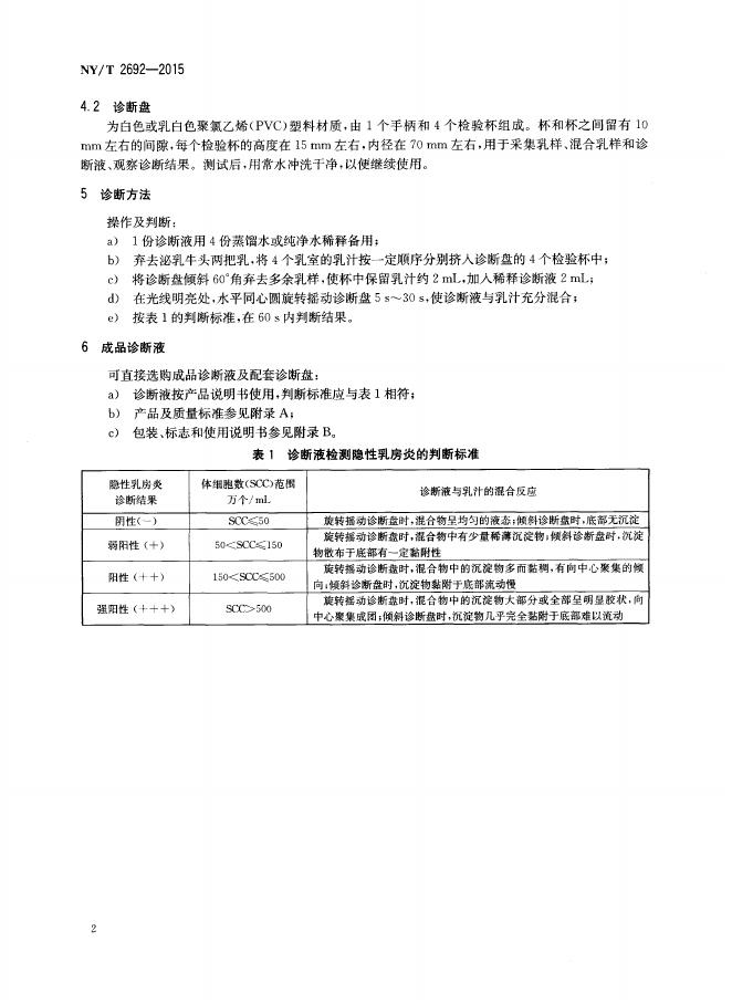 NY/T 2692-2015 标准预览