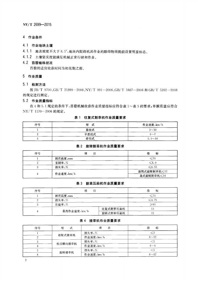 NY/T 2699-2015 标准预览