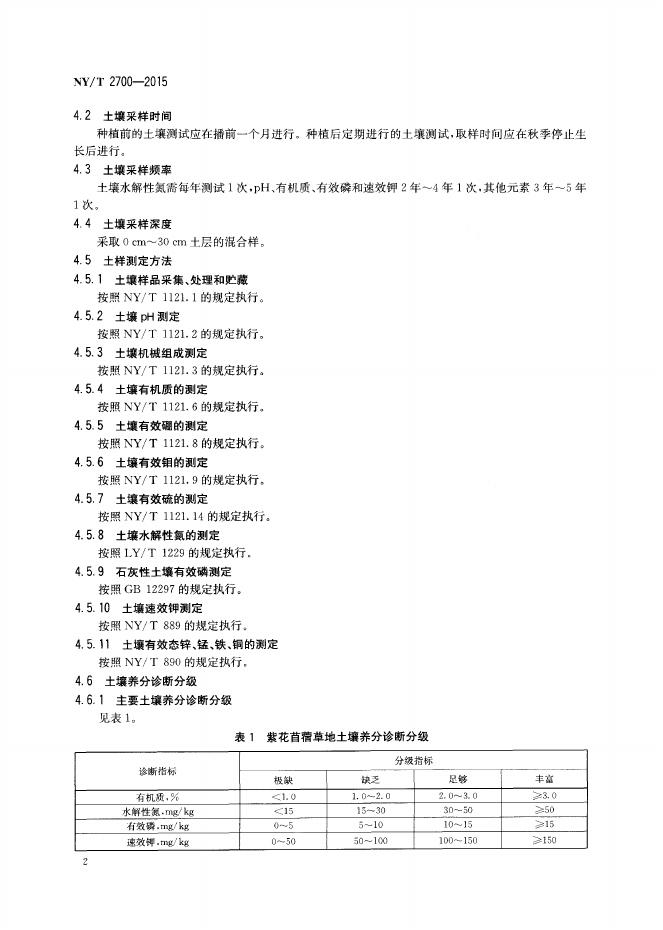 NY/T 2700-2015 标准预览