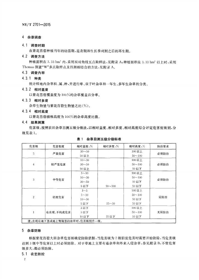 NY/T 2701-2015 标准预览