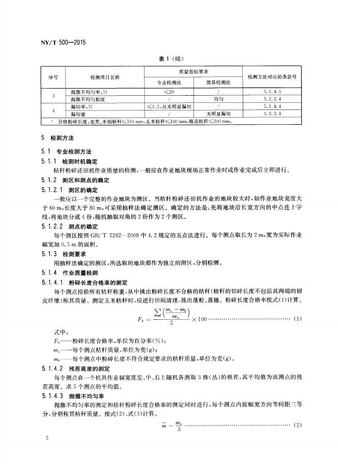 NY/T 500-2015 标准预览