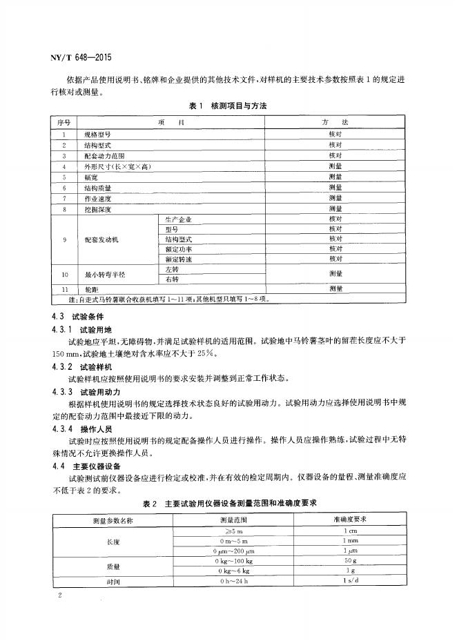 NY/T 648-2015 标准预览