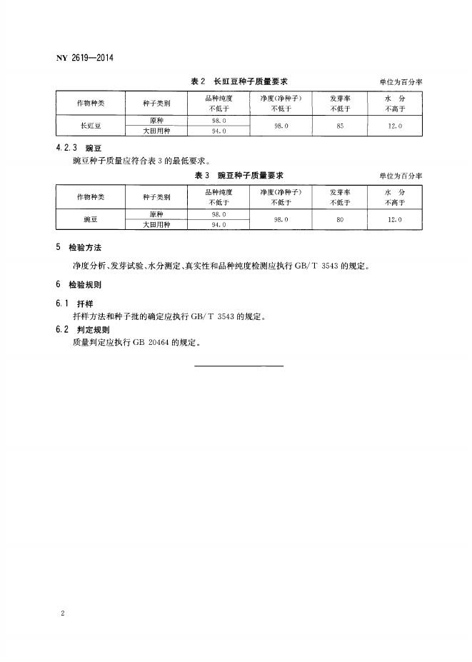 NY 2619-2014 标准预览
