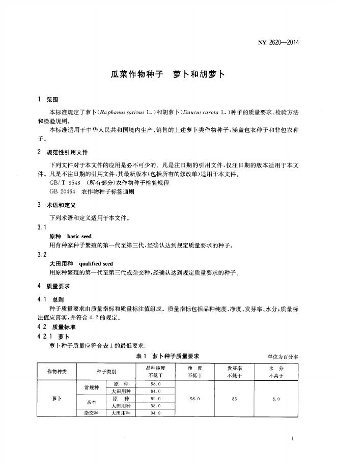 NY 2620-2014 标准预览