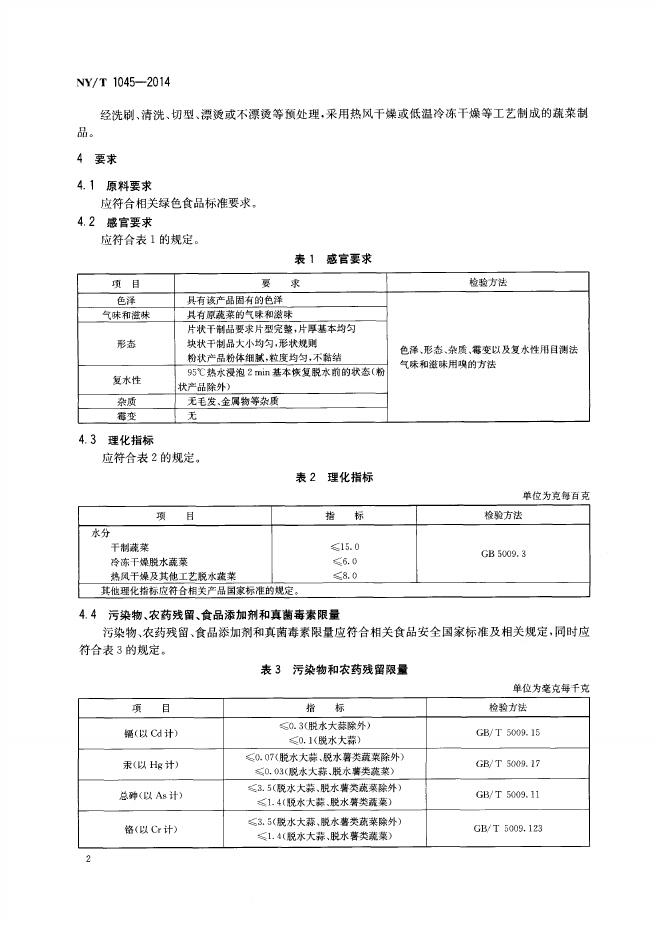 NY/T 1045-2014 标准预览