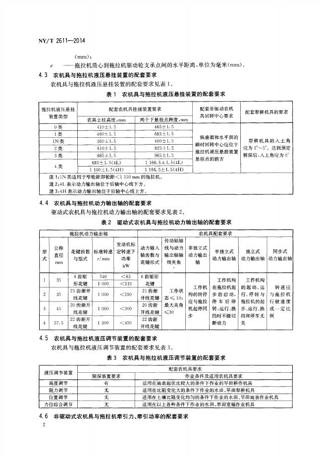 NY/T 2611-2014 标准预览