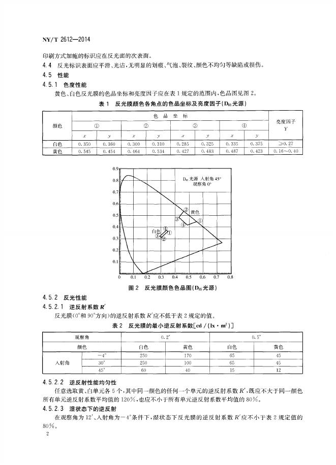 NY/T 2612-2014 标准预览