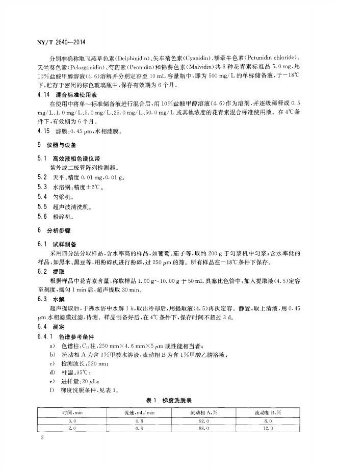NY/T 2640-2014 标准预览