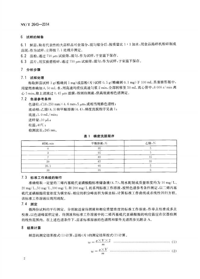 NY/T 2643-2014 标准预览