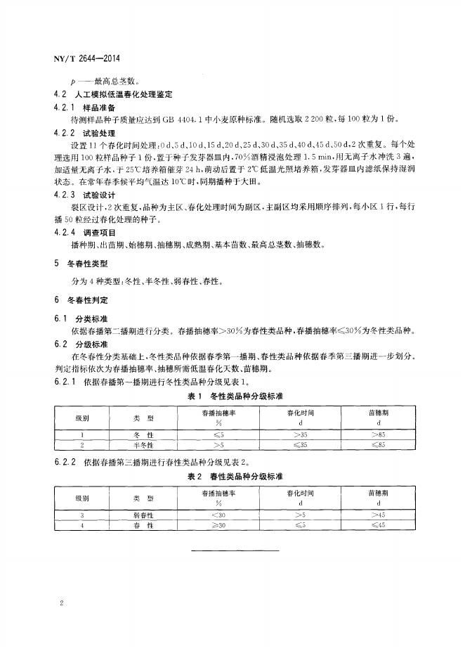 NY/T 2644-2014 标准预览