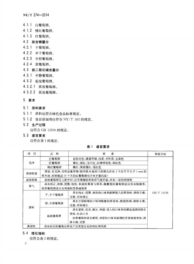 NY/T 274-2014 标准预览