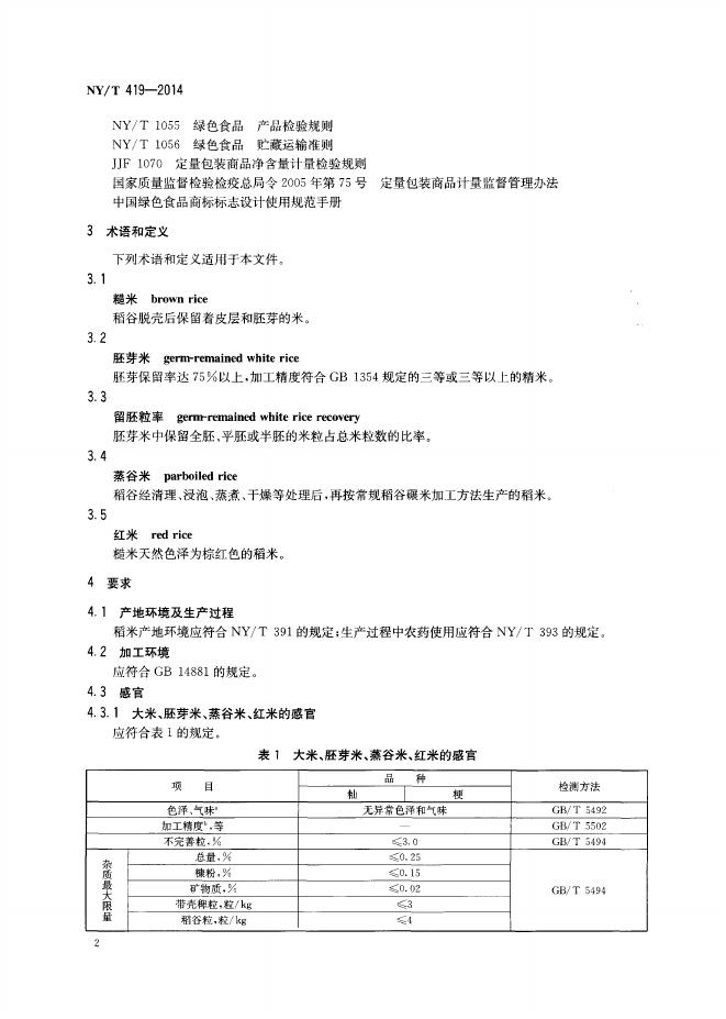 NY/T 419-2014 标准预览