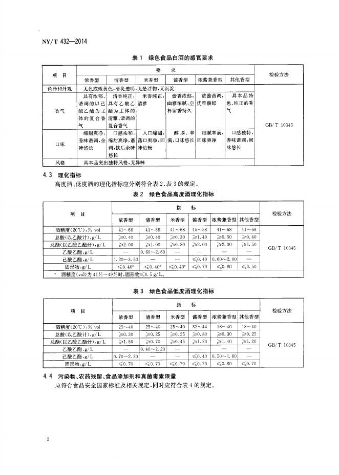 NY/T 432-2014 标准预览