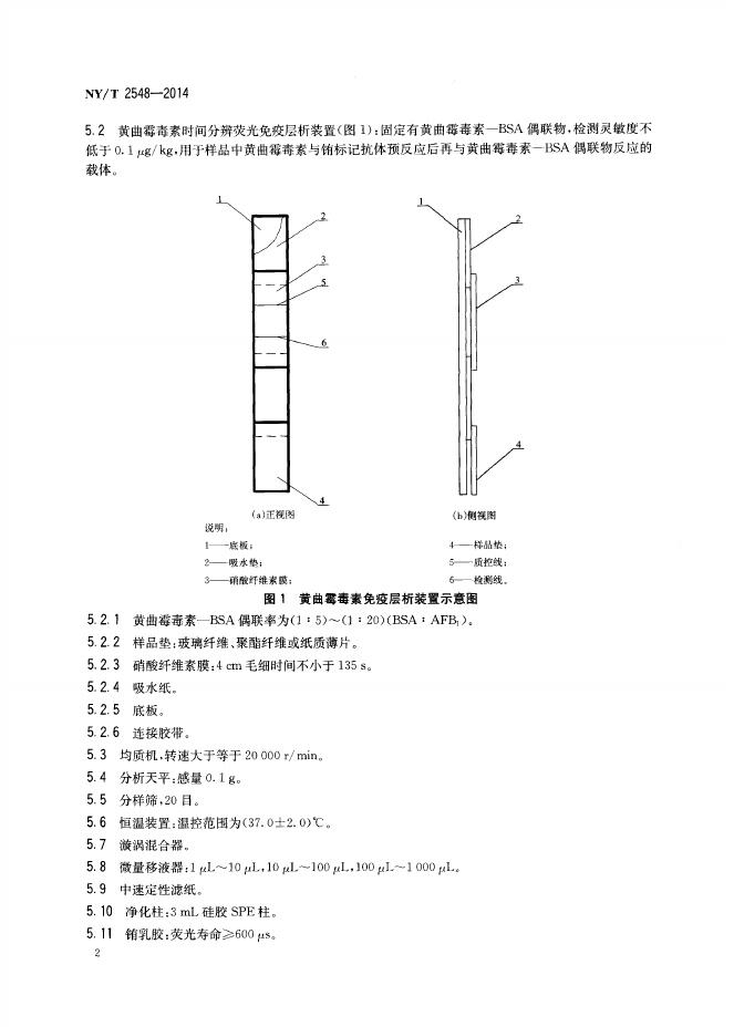 NY/T 2548-2014 标准预览