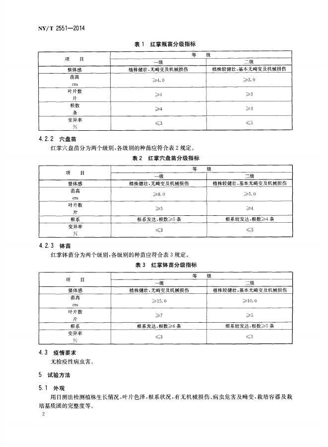 NY/T 2551-2014 标准预览