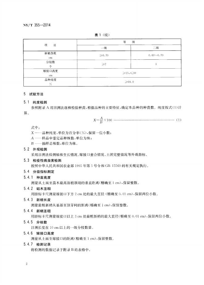 NY/T 355-2014 标准预览