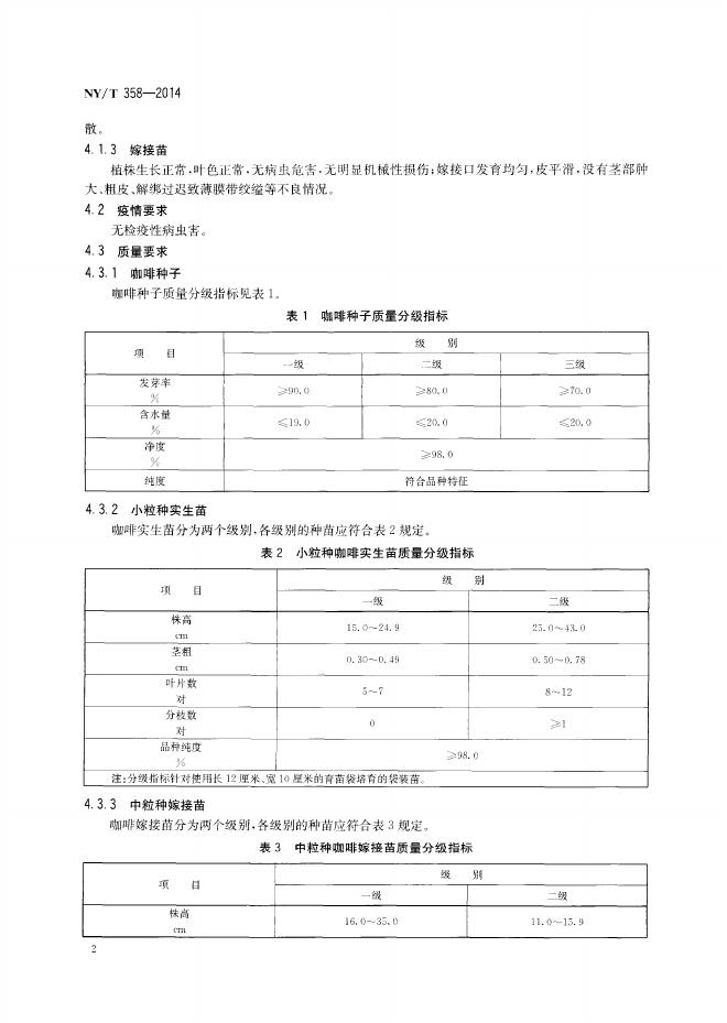 NY/T 358-2014 标准预览