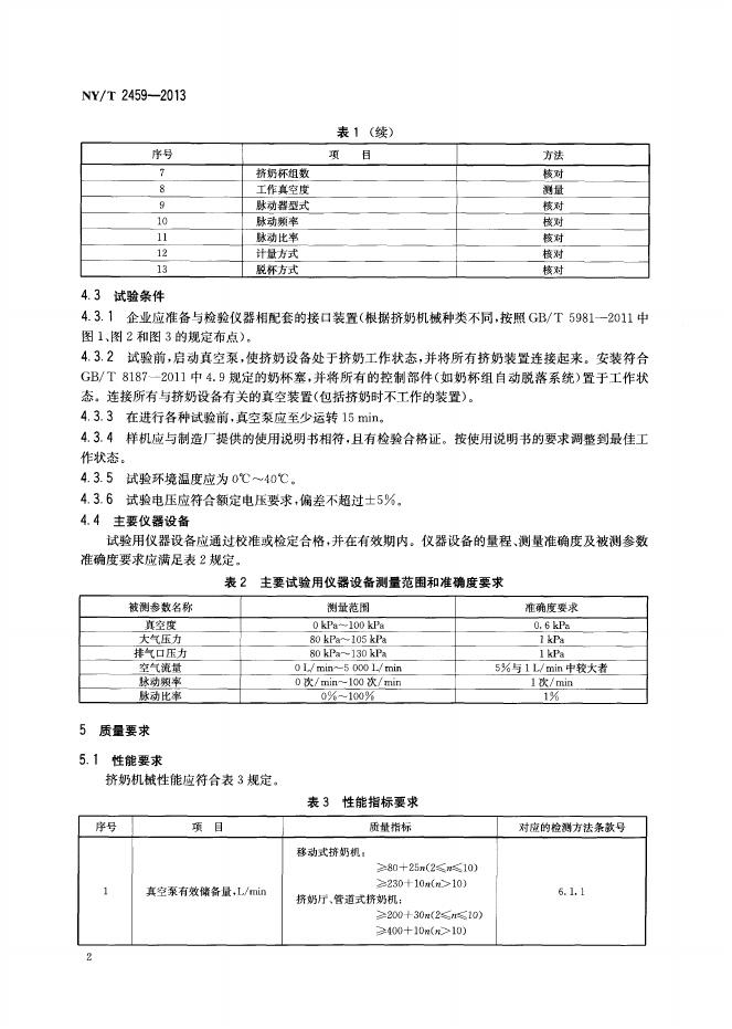 NY/T 2459-2013 标准预览