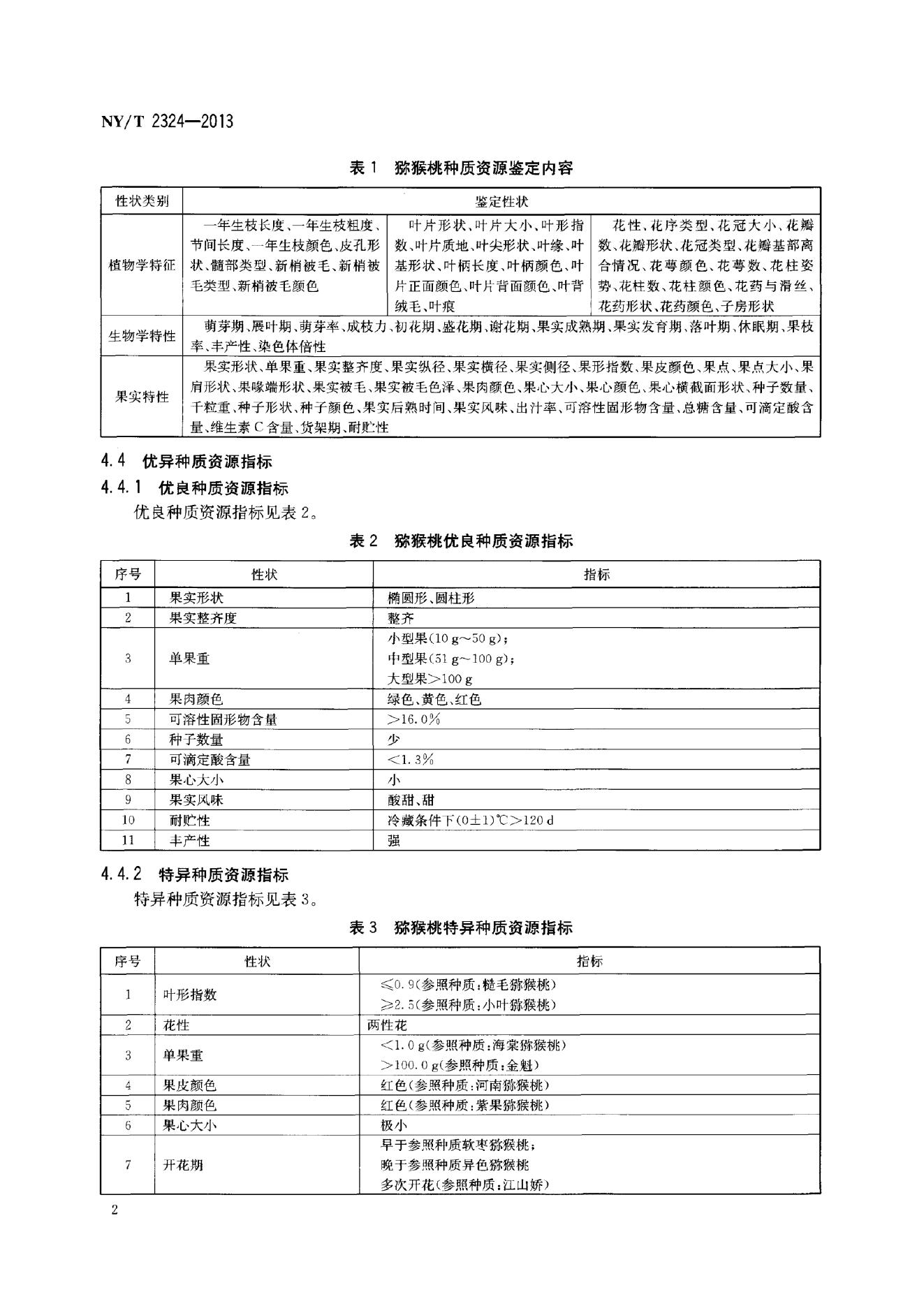 NY/T 2324-2013 标准预览