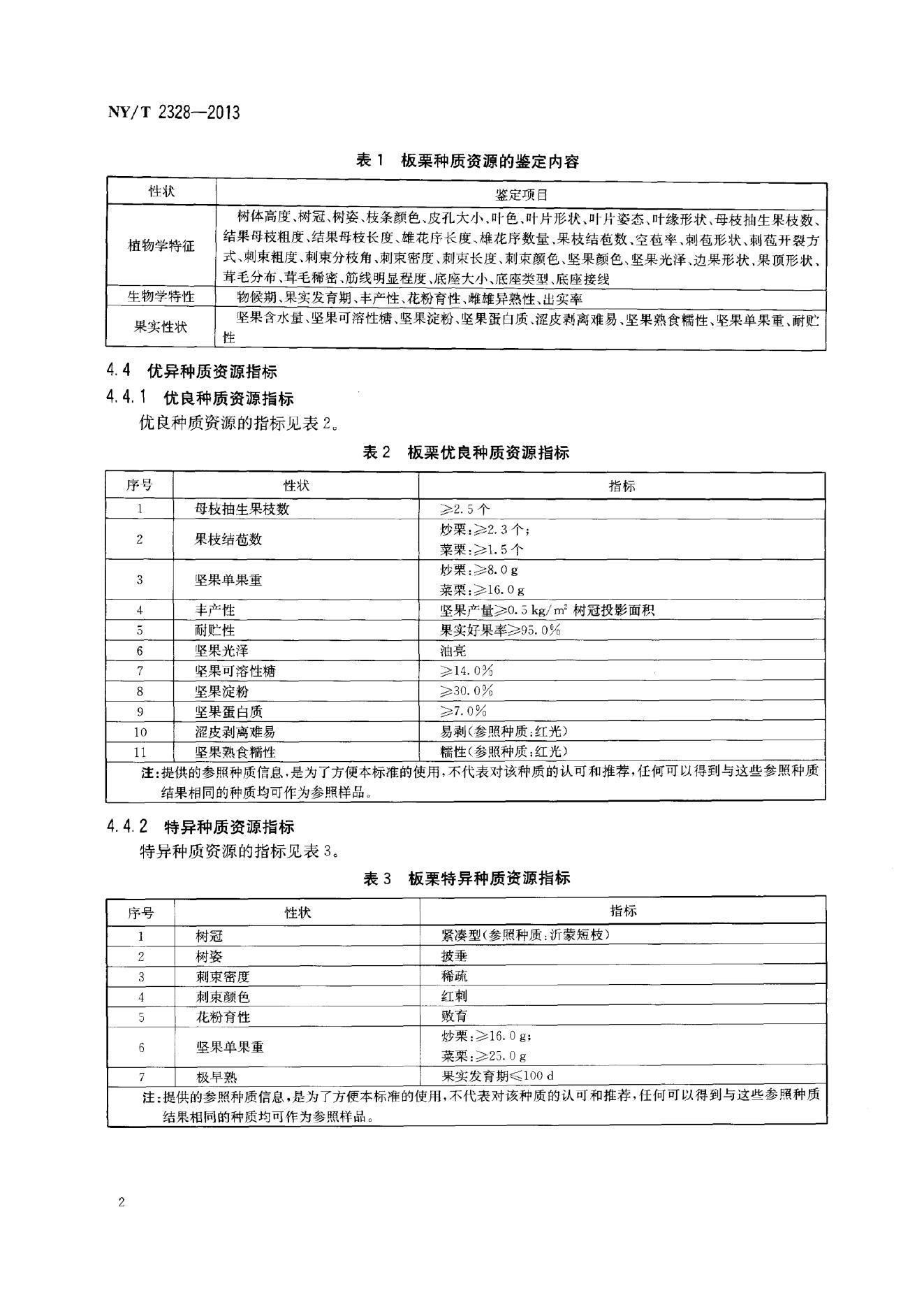 NY/T 2328-2013 标准预览