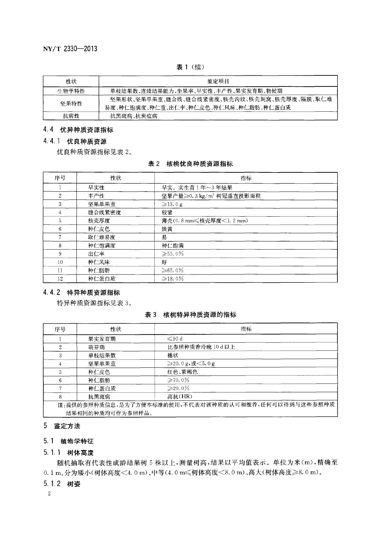 NY/T 2330-2013 标准预览