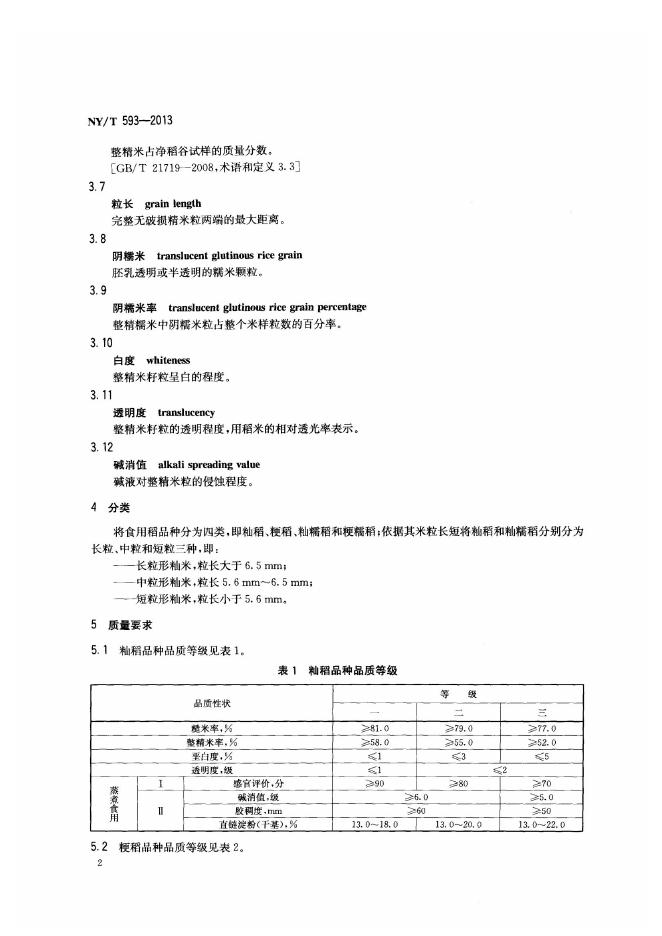 NY/T 593-2013 标准预览