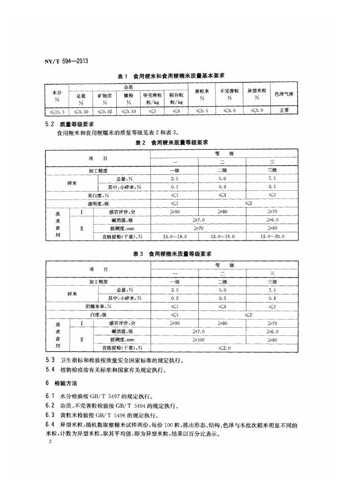 NY/T 594-2013 标准预览