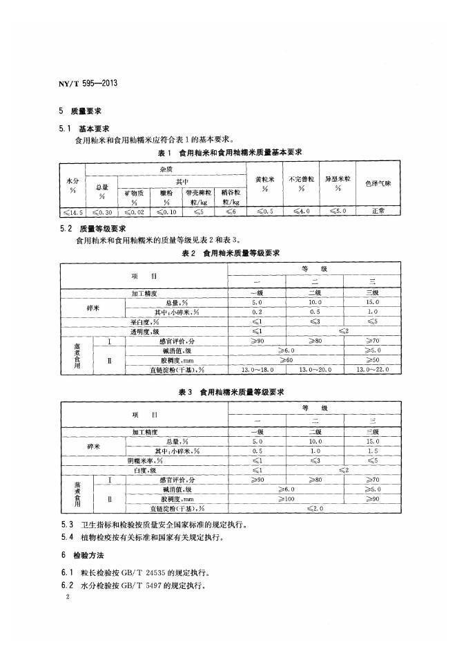 NY/T 595-2013 标准预览