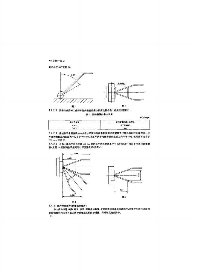 NY 2189-2012 标准预览