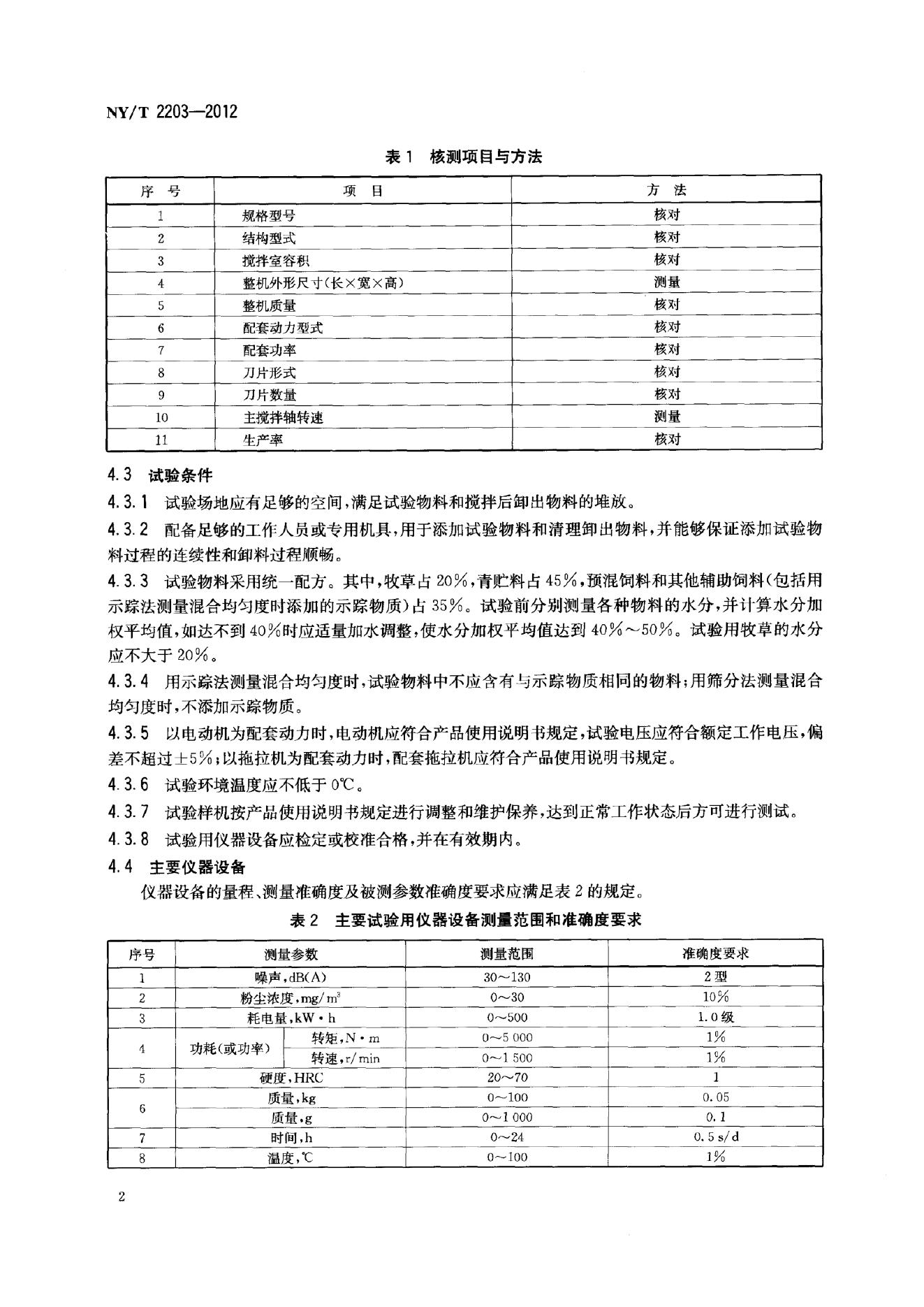 NY/T 2203-2012 标准预览