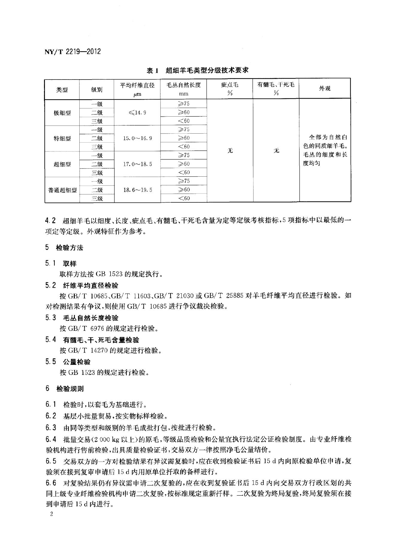 NY/T 2219-2012 标准预览