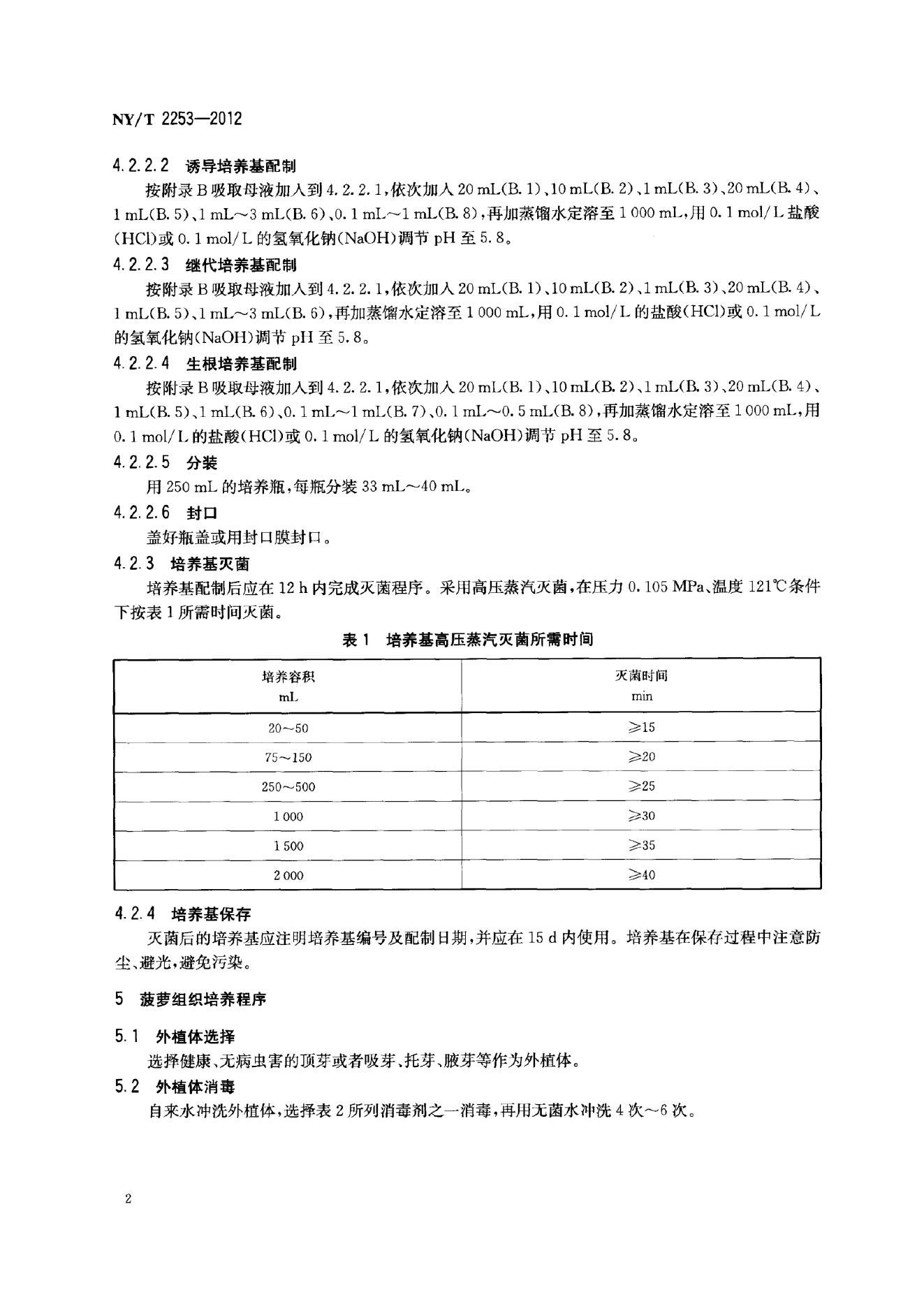 NY/T 2253-2012 标准预览