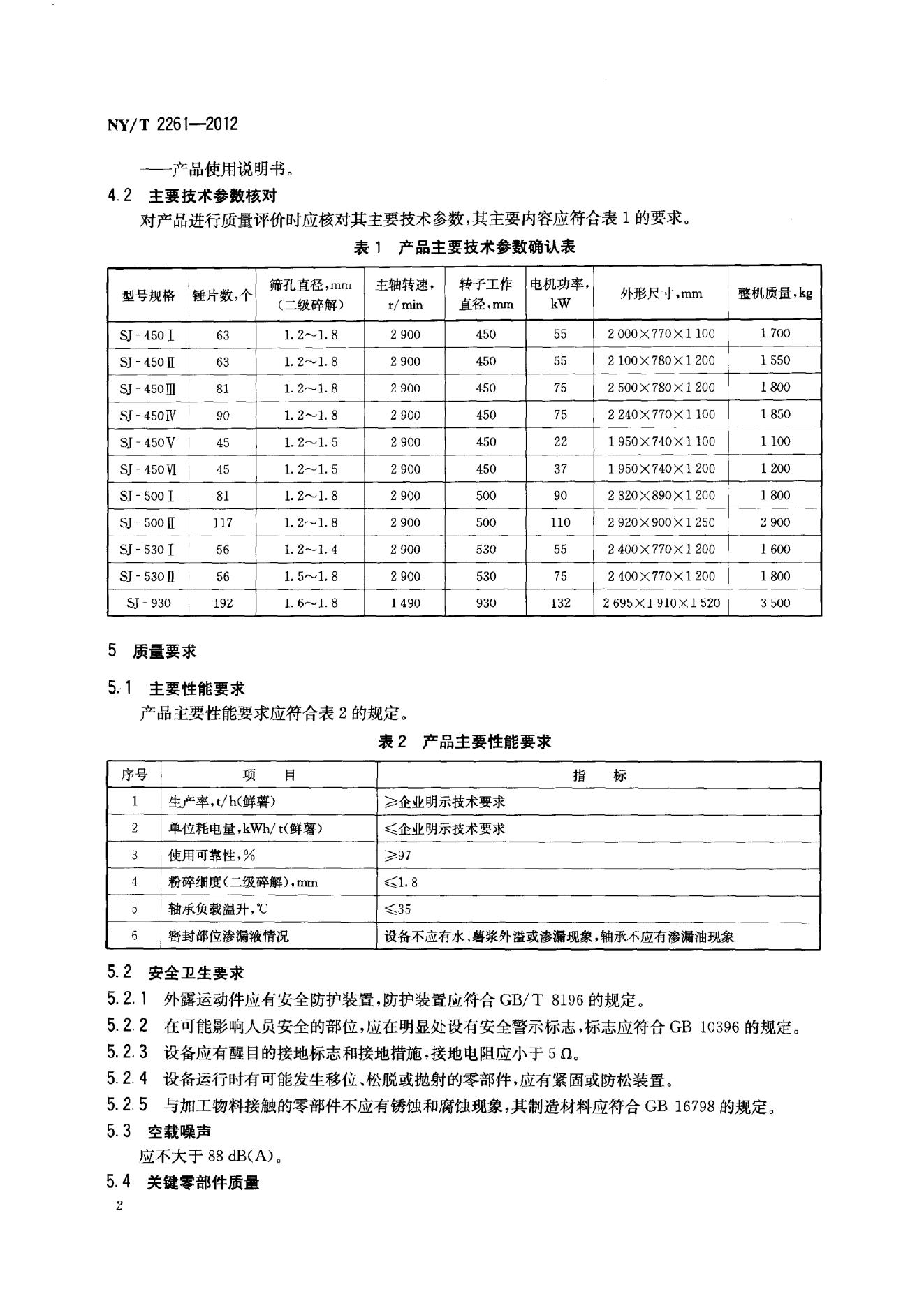 NY/T 2261-2012 标准预览