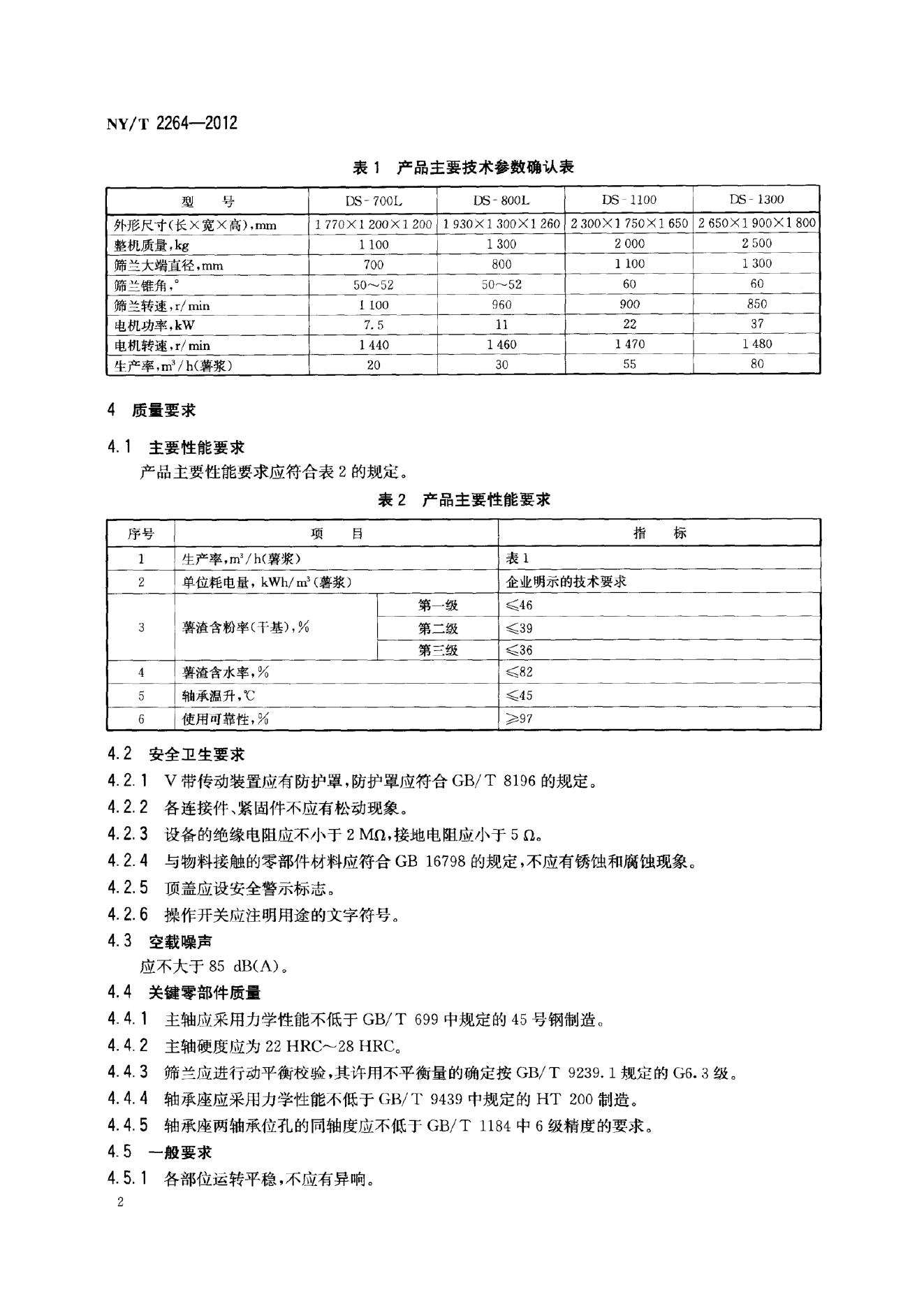 NY/T 2264-2012 标准预览