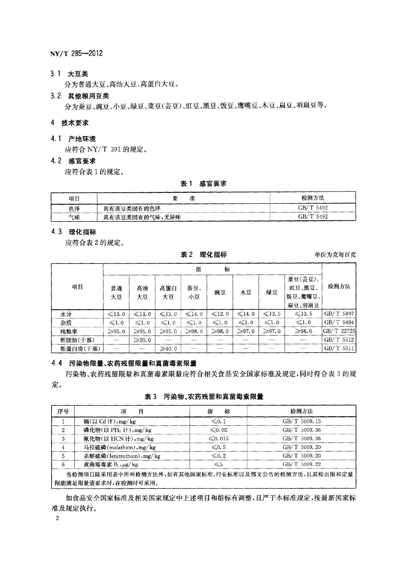 NY/T 285-2012 标准预览