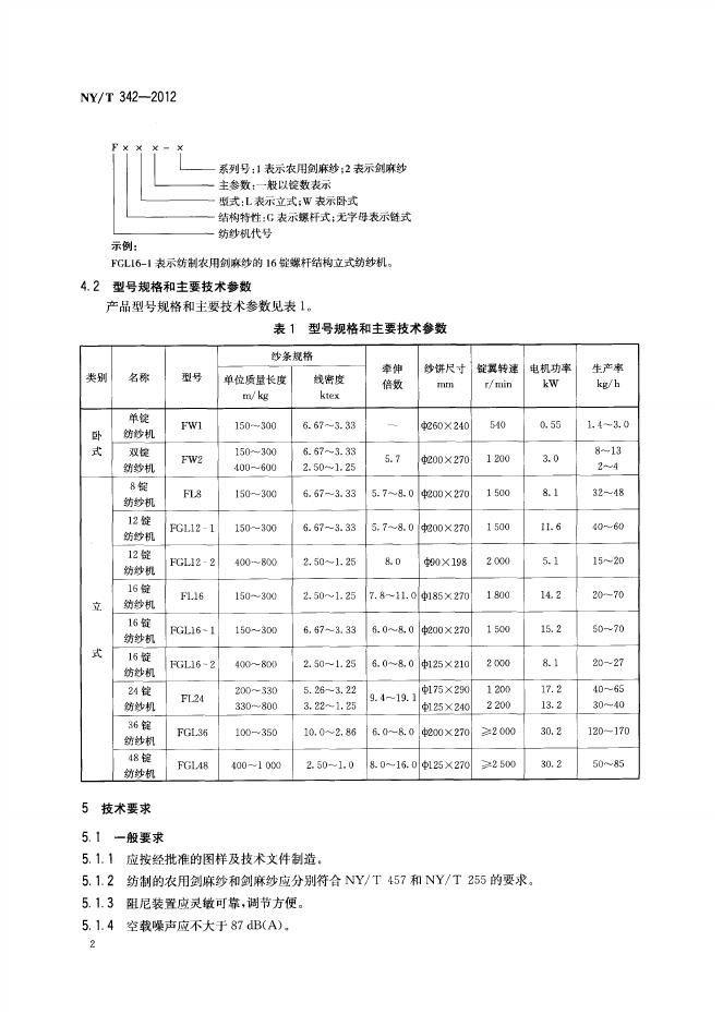 NY/T 342-2012 标准预览