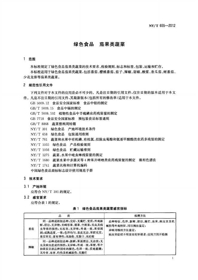 NY/T 655-2012 标准预览