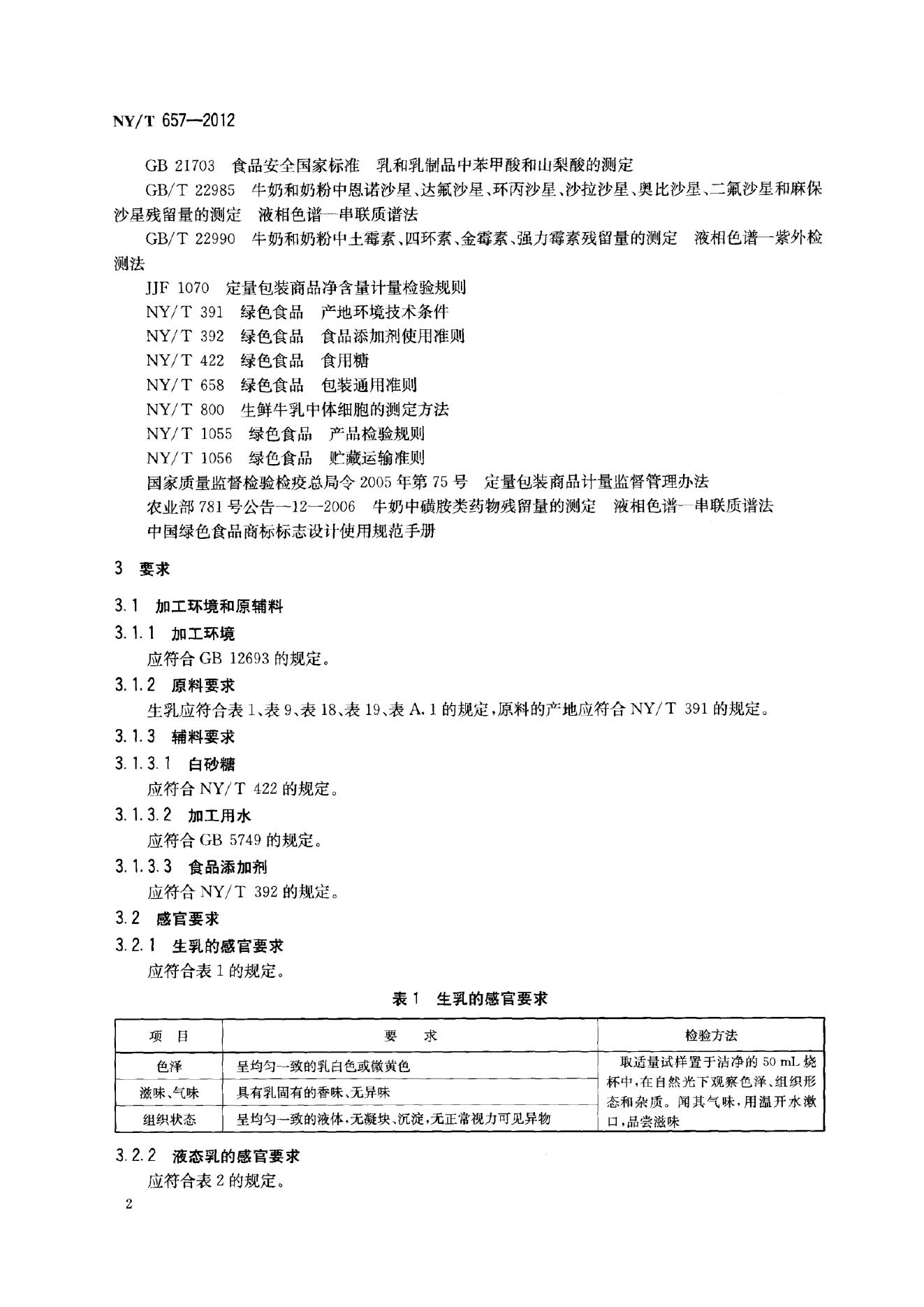 NY/T 657-2012 标准预览
